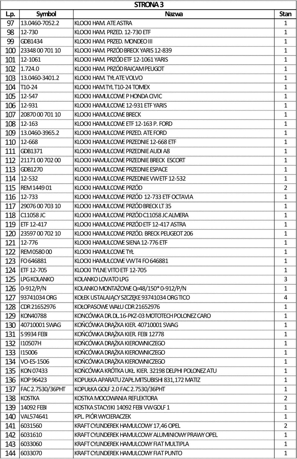 TYL T10-24 TOMEX 1 105 12-547 KLOCKI HAMULCOWE P HONDA CIVIC 1 106 12-931 KLOCKI HAMULCOWE 12-931 ETF YARIS 1 107 20870 00 701 10 KLOCKI HAMULCOWE BRECK 1 108 12-163 KLOCKI HAMULCOWE ETF 12-163 P.