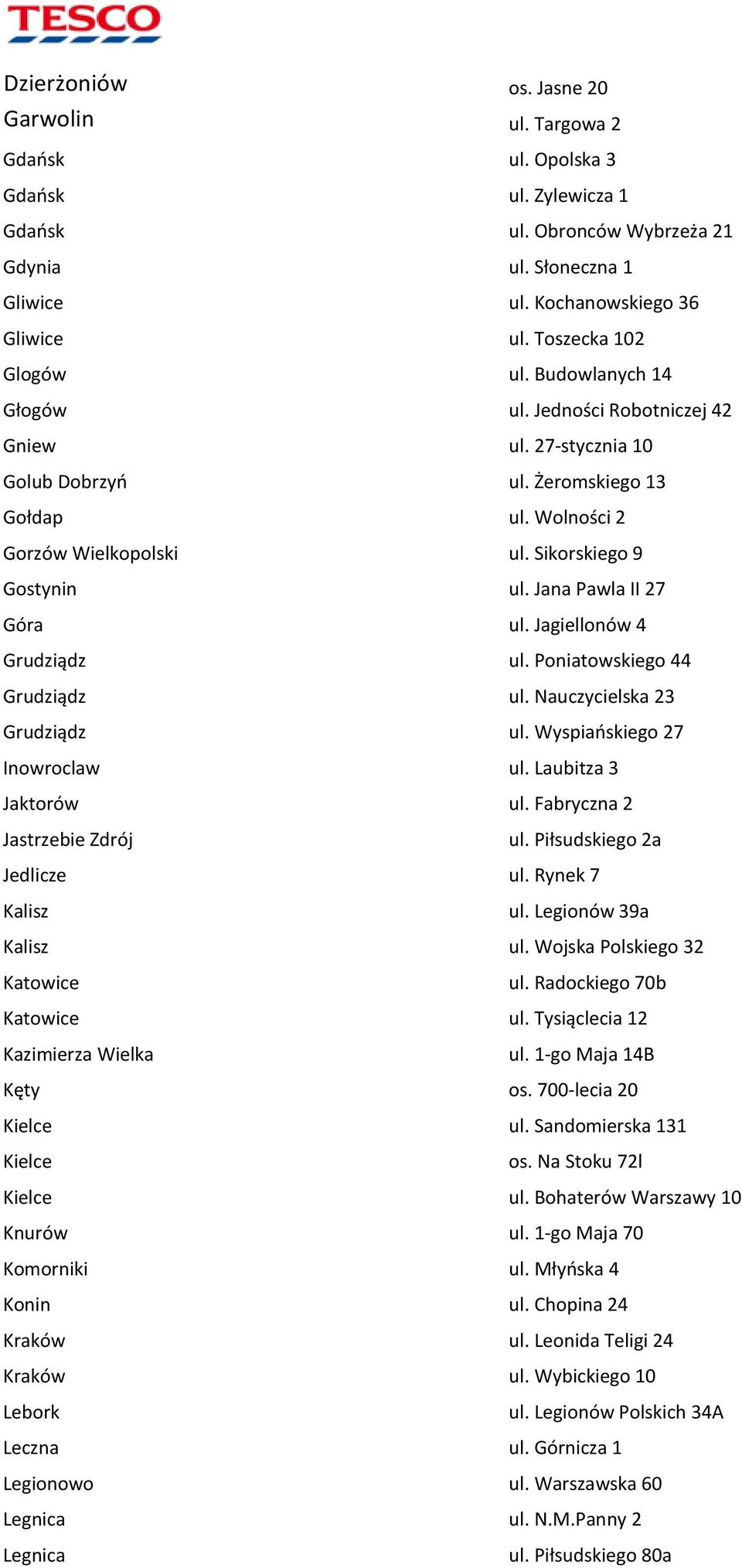 Sikorskiego 9 Gostynin ul. Jana Pawla II 27 Góra ul. Jagiellonów 4 Grudziądz ul. Poniatowskiego 44 Grudziądz ul. Nauczycielska 23 Grudziądz ul. Wyspiańskiego 27 Inowroclaw ul. Laubitza 3 Jaktorów ul.