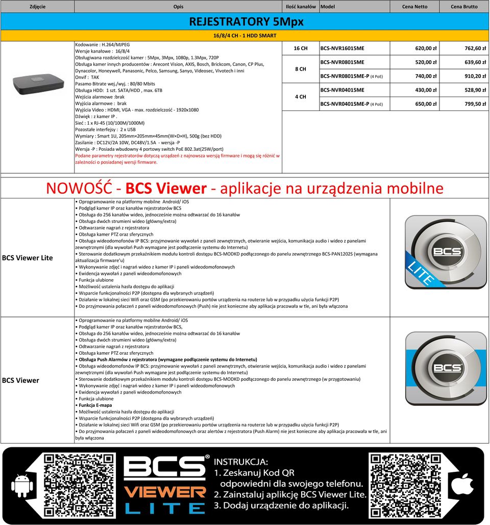 3Mpx, 720P Obsługa kamer innych producentów : Arecont Vision, AXIS, Bosch, Brickcom, Canon, CP Plus, Dynacolor, Honeywell, Panasonic, Pelco, Samsung, Sanyo, Videosec, Vivotech i inni Onvif : TAK