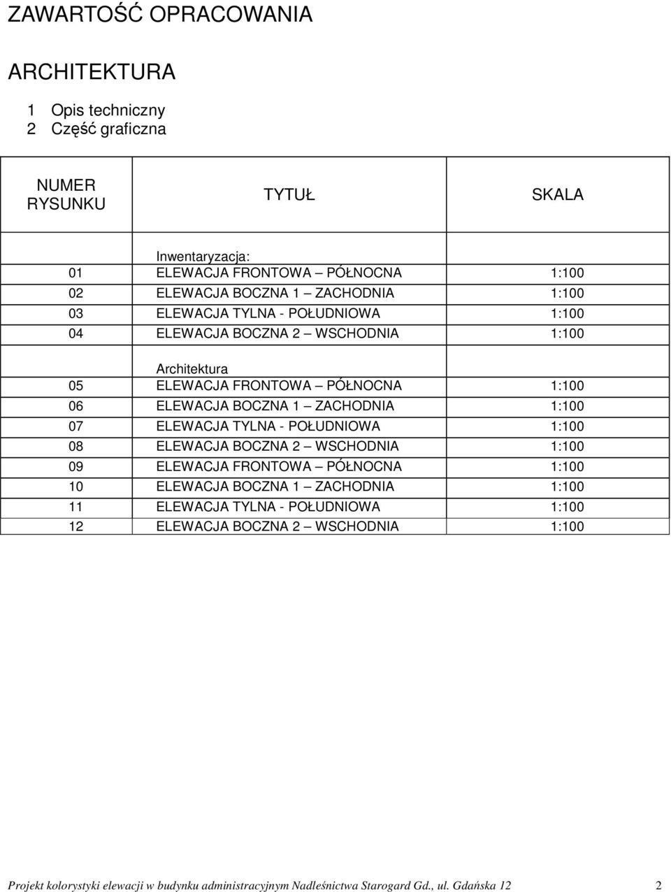 1 ZACHODNIA 1:100 07 ELEWACJA TYLNA - POŁUDNIOWA 1:100 08 ELEWACJA BOCZNA 2 WSCHODNIA 1:100 09 ELEWACJA FRONTOWA PÓŁNOCNA 1:100 10 ELEWACJA BOCZNA 1 ZACHODNIA 1:100