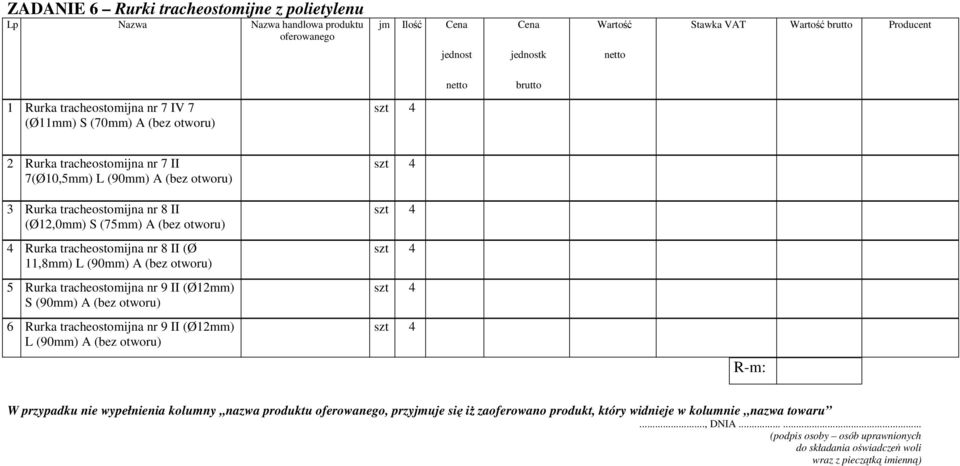 (Ø12,0mm) S (75mm) A (bez otworu) szt 4 4 Rurka tracheostomijna nr 8 II (Ø 11,8mm) L (90mm) A (bez otworu) szt 4 5 Rurka