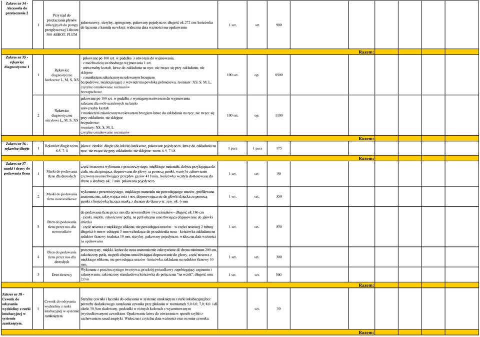 szt 900 Zakres nr 35 - rękawice diagnostyczne pakowane po 00 szt. w pudełku z otworem do wyjmowania, z możliwością swobodnego wyjmowania szt.