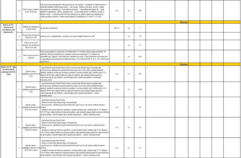 nieorganiczne, endotoksyny i inne mikroorganizmy, samoodpowietrzający się, mała objętość wypełnienia jałowy, pediatryczny, zawiera linię przed i za filtrem, na linii za filtrem zacisk, z zastawką