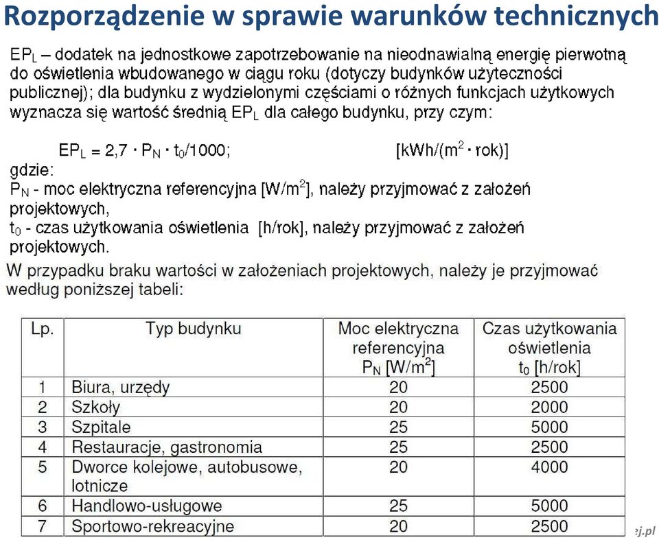 Dolnośląska Agencja