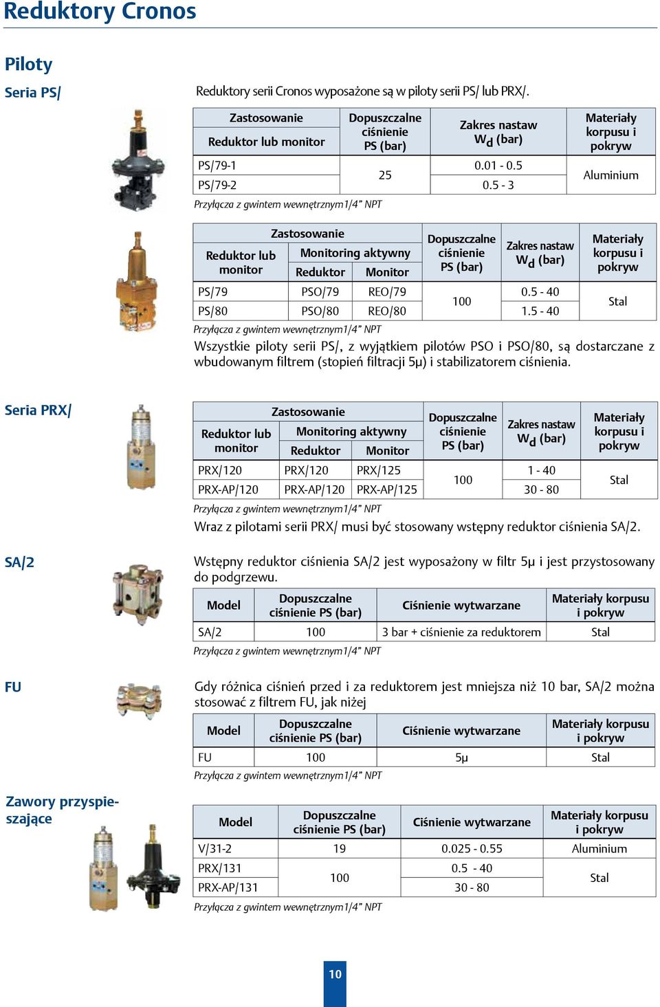 5-3 Materiały korpusu i pokryw luminium Reduktor lub monitor Zastosowanie Monitoring aktywny Reduktor Monitor Dopuszczalne ciśnienie PS (bar) Zakres nastaw W d (bar) PS/79 PSO/79 RO/79 0.