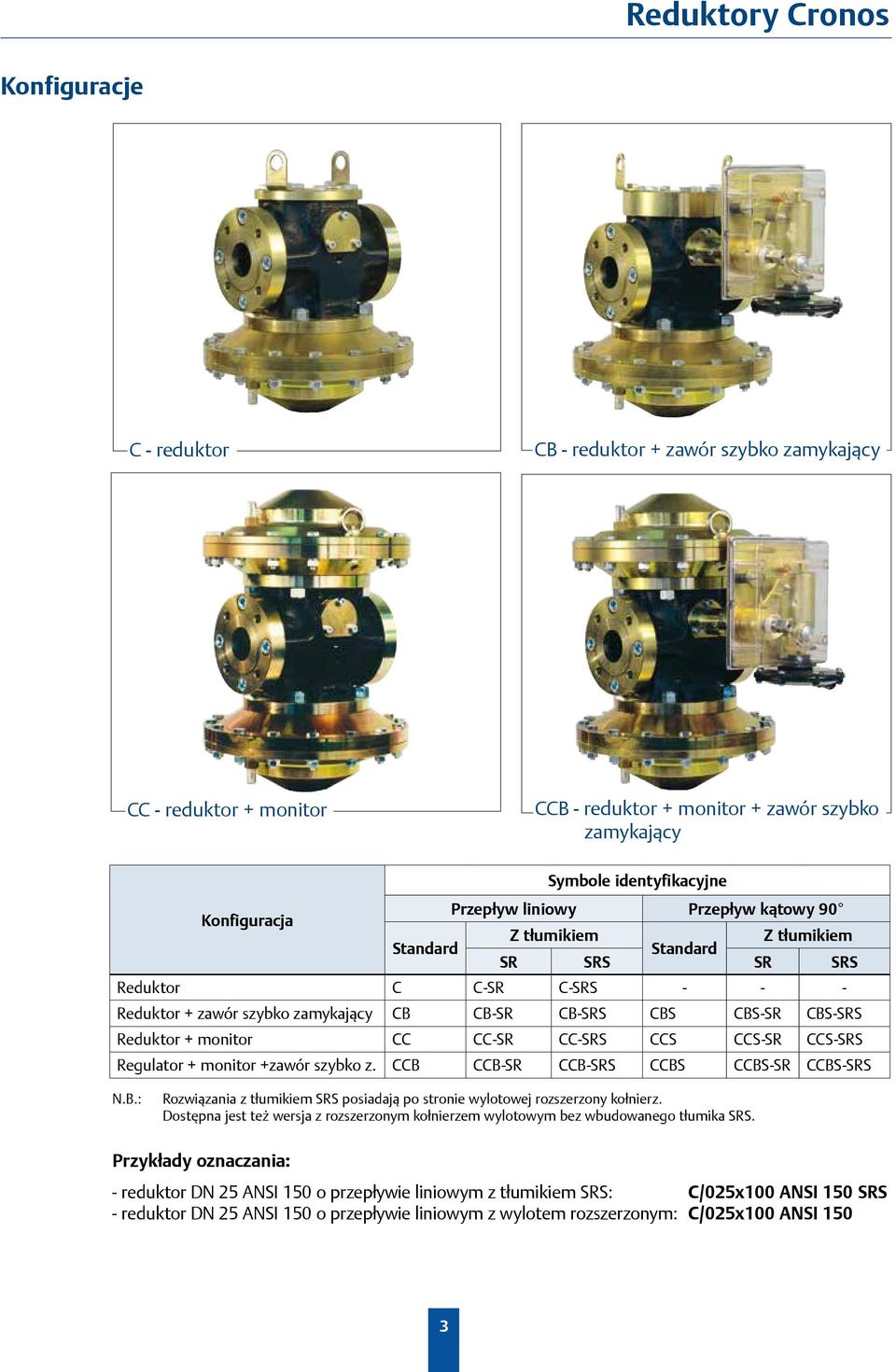 S-SR S-SRS Regulator + monitor +zawór szybko z. B B-SR B-SRS BS BS-SR BS-SRS N.B.: Rozwiązania z tłumikiem SRS posiadają po stronie wylotowej rozszerzony kołnierz.