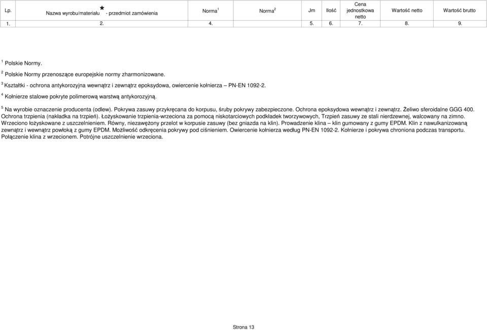 5 Na wyrobie oznaczenie producenta (odlew). Pokrywa zasuwy przykręcana do korpusu, śruby pokrywy zabezpieczone. Ochrona epoksydowa wewnątrz i zewnątrz. Żeliwo sferoidalne GGG 400.