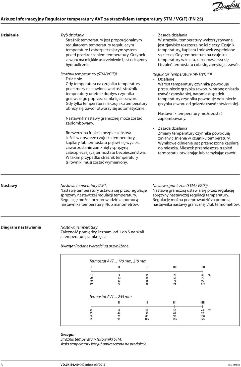 Strażnik temperatury (STM/VG(F)) - Działanie Gdy temperatura na czujniku temperatury przekroczy nastawioną wartość, strażnik temperatury odetnie dopływ czynnika grzewczego poprzez zamknięcie zaworu.