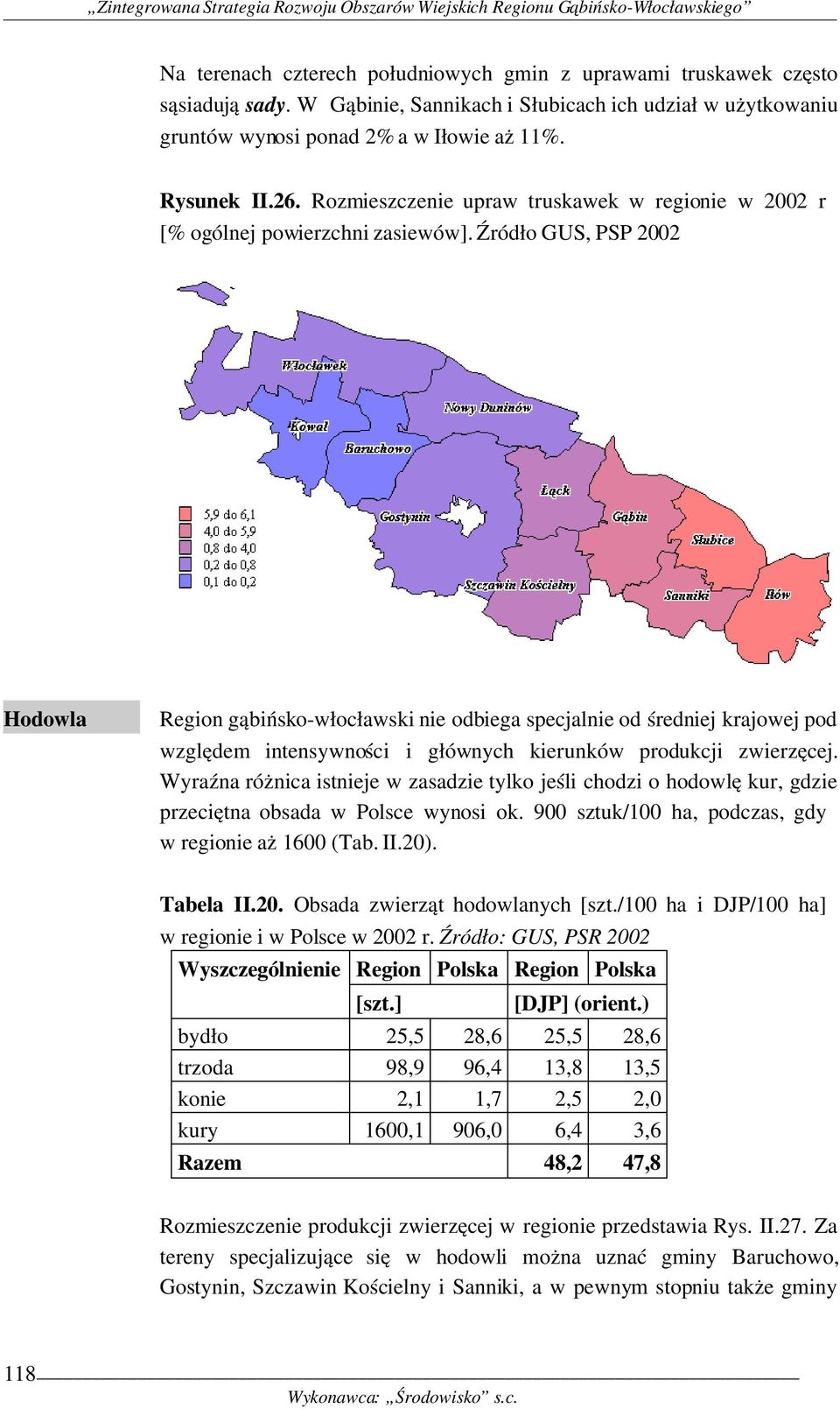 Źródło GUS, PSP 2002 Hodowla Region gąbińsko włocławski nie odbiega specjalnie od średniej krajowej pod względem intensywności i głównych kierunków produkcji zwierzęcej.