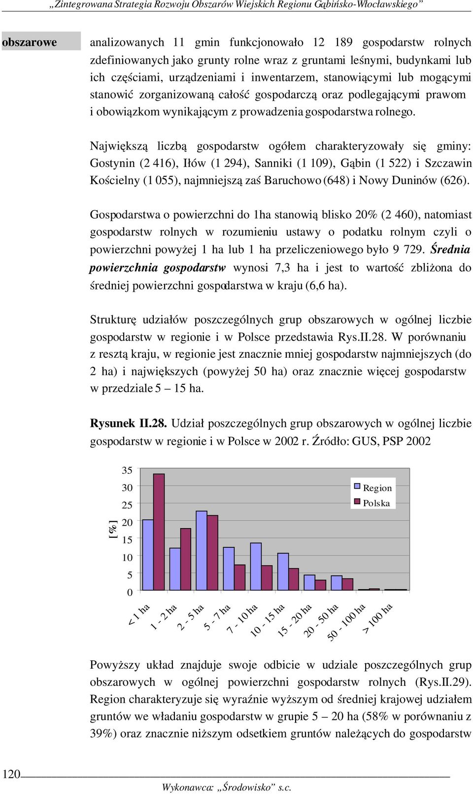 Największą liczbą gospodarstw ogółem charakteryzowały się gminy: Gostynin (2 416), Iłów (1 294), Sanniki (1 109), Gąbin (1 522) i Szczawin Kościelny (1 055), najmniejszą zaś Baruchowo (648) i Nowy