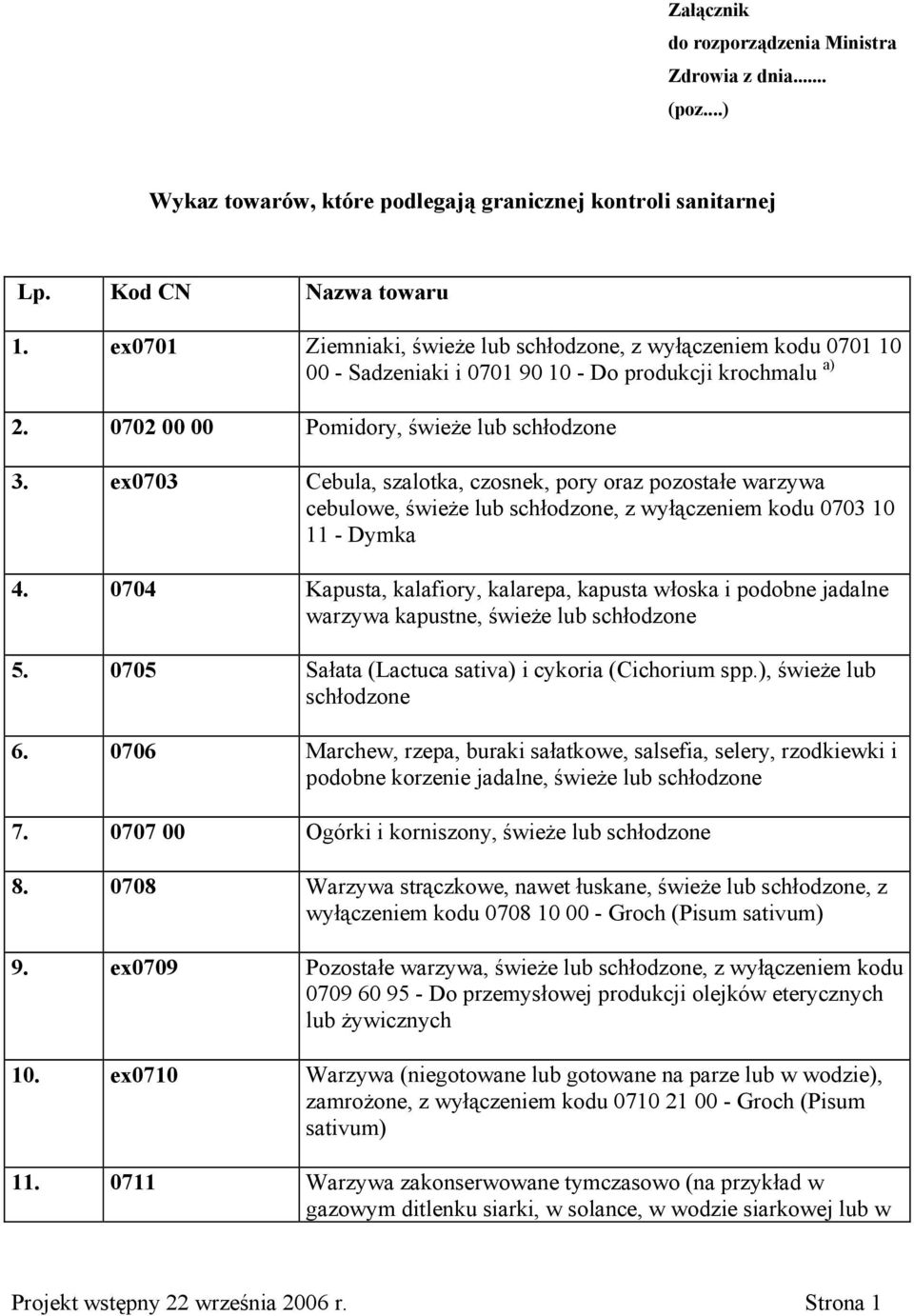 ex0703 Cebula, szalotka, czosnek, pory oraz pozostałe warzywa cebulowe, świeże lub schłodzone, z wyłączeniem kodu 0703 10 11 - Dymka 4.