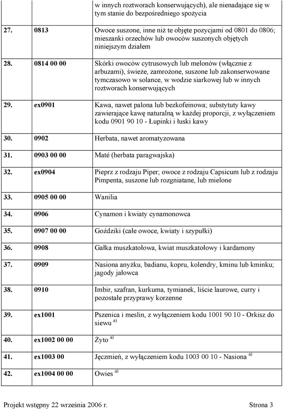 0814 00 00 Skórki owoców cytrusowych lub melonów (włącznie z arbuzami), świeże, zamrożone, suszone lub zakonserwowane tymczasowo w solance, w wodzie siarkowej lub w innych roztworach konserwujących