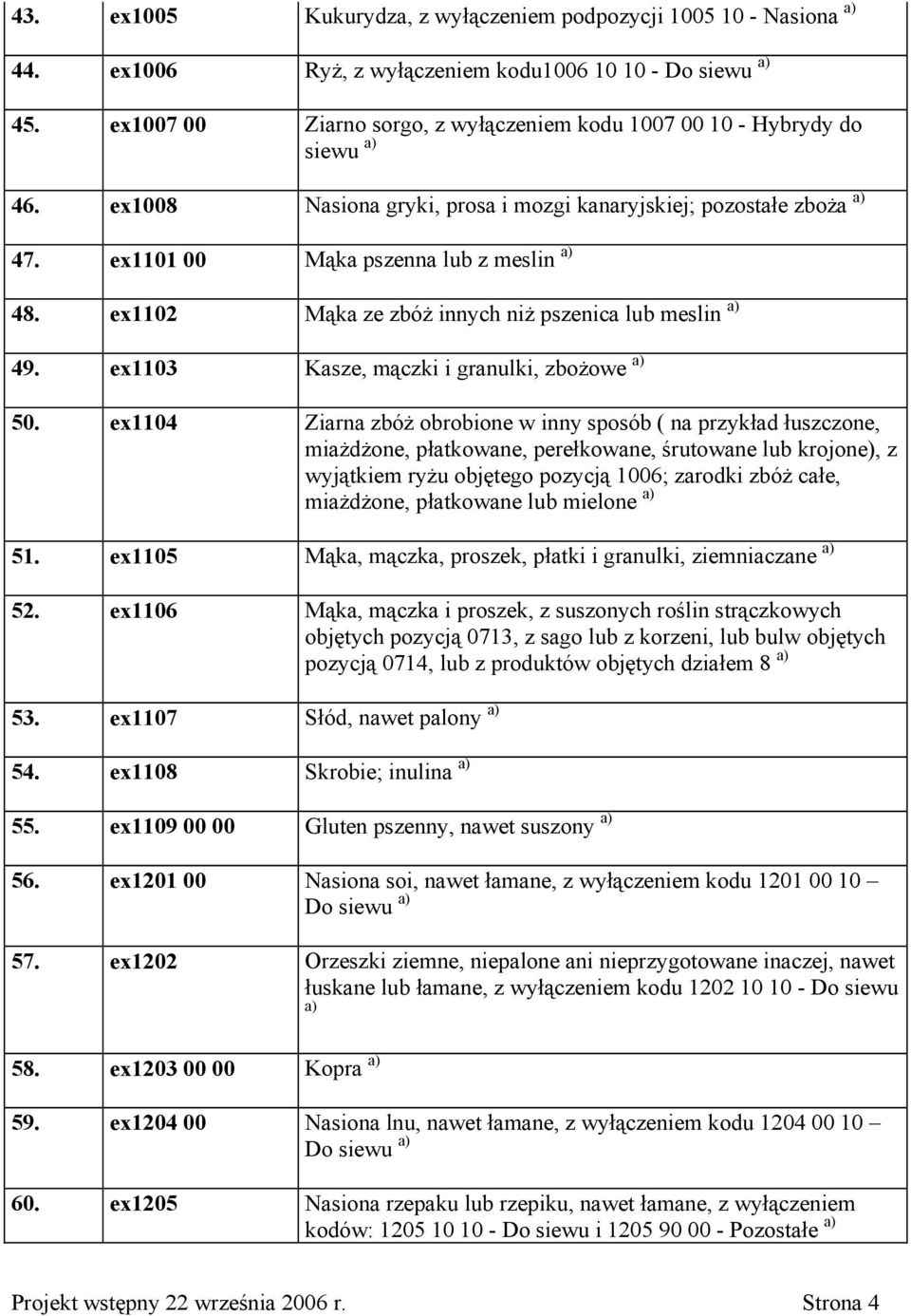 ex1102 Mąka ze zbóż innych niż pszenica lub meslin a) 49. ex1103 Kasze, mączki i granulki, zbożowe a) 50.