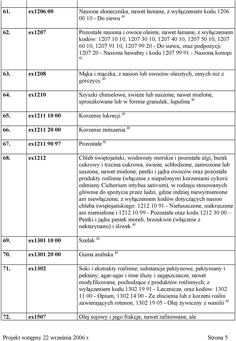 Nasiona bawełny i kodu 1207 99 91 - Nasiona konopi a) 63. ex1208 Mąka i mączka, z nasion lub owoców oleistych, innych niż z gorczycy a) 64.
