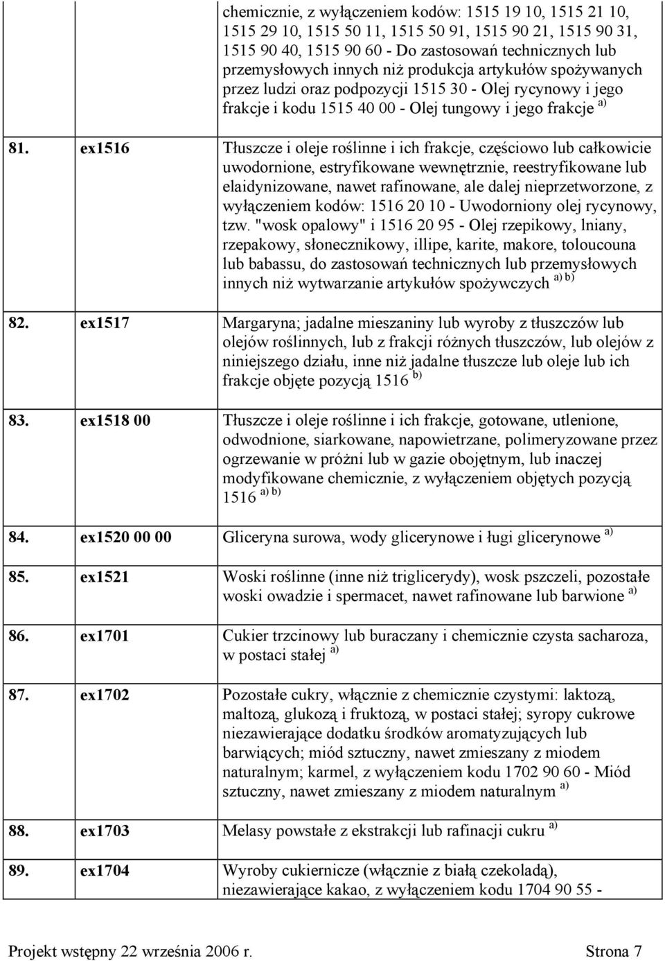 ex1516 Tłuszcze i oleje roślinne i ich frakcje, częściowo lub całkowicie uwodornione, estryfikowane wewnętrznie, reestryfikowane lub elaidynizowane, nawet rafinowane, ale dalej nieprzetworzone, z