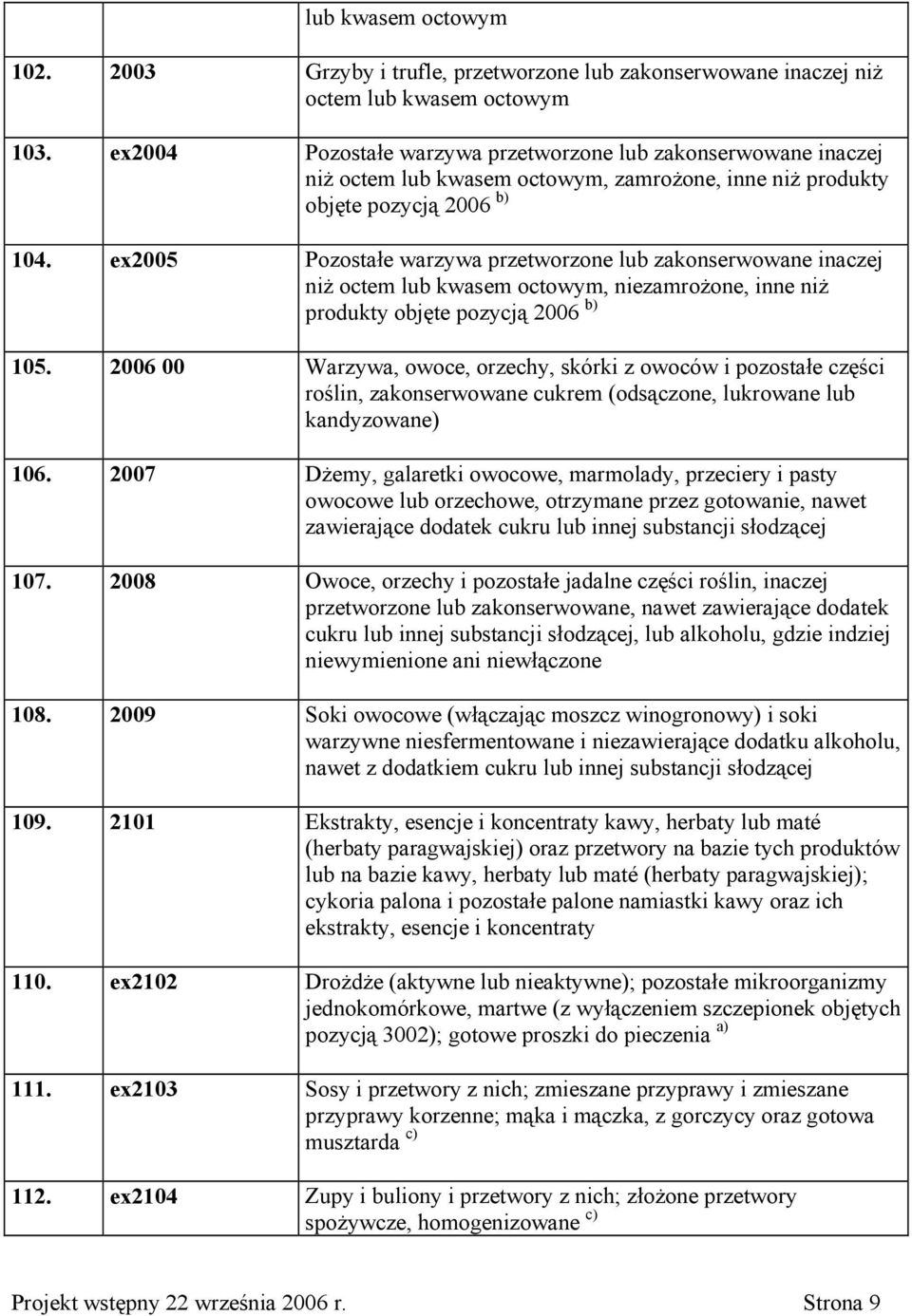 ex2005 Pozostałe warzywa przetworzone lub zakonserwowane inaczej niż octem lub kwasem octowym, niezamrożone, inne niż produkty objęte pozycją 2006 b) 105.