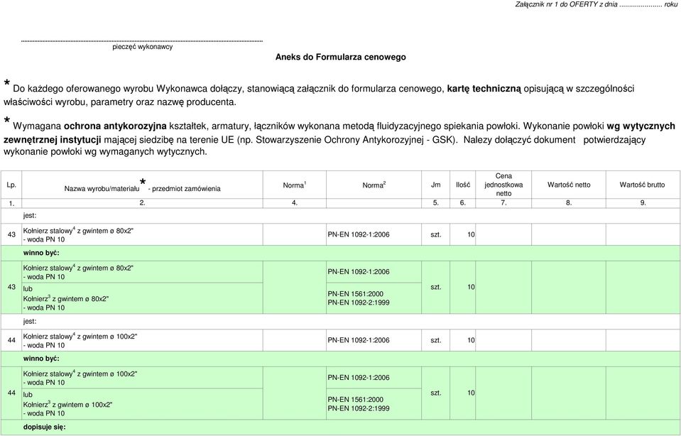 właściwości wyrobu, parametry oraz nazwę producenta. * Wymagana ochrona antykorozyjna kształtek, armatury, łączników wykonana metodą fluidyzacyjnego spiekania powłoki.