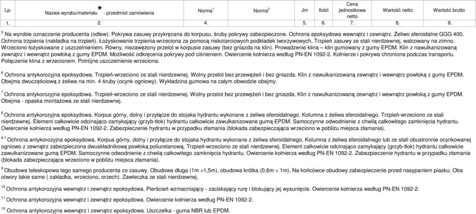 Łożyskowanie trzpienia-wrzeciona za pomocą niskotarciowych podkładek tworzywowych, Trzpień zasuwy ze stali nierdzewnej, walcowany na zimno. Wrzeciono łożyskowane z uszczelnieniem.