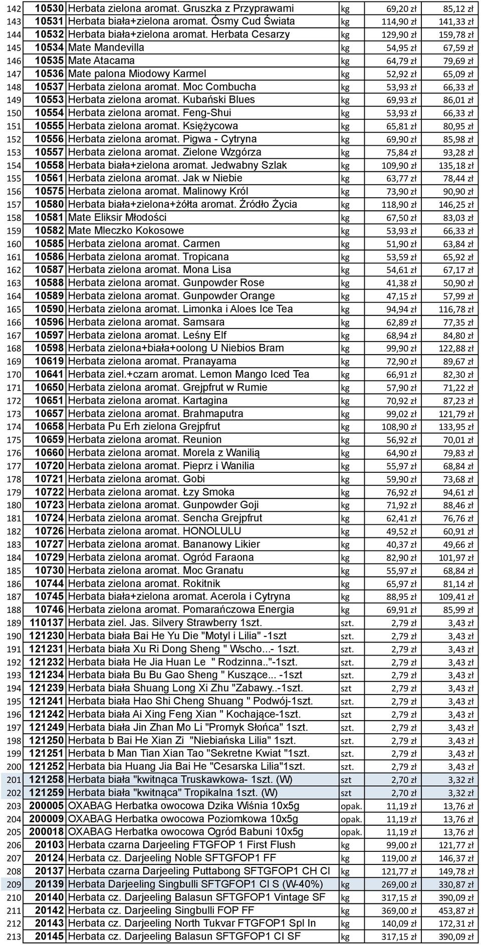 Herbata zielona aromat. Moc Combucha kg 53,93 zł 66,33 zł 149 10553 Herbata zielona aromat. Kubański Blues kg 69,93 zł 86,01 zł 150 10554 Herbata zielona aromat.