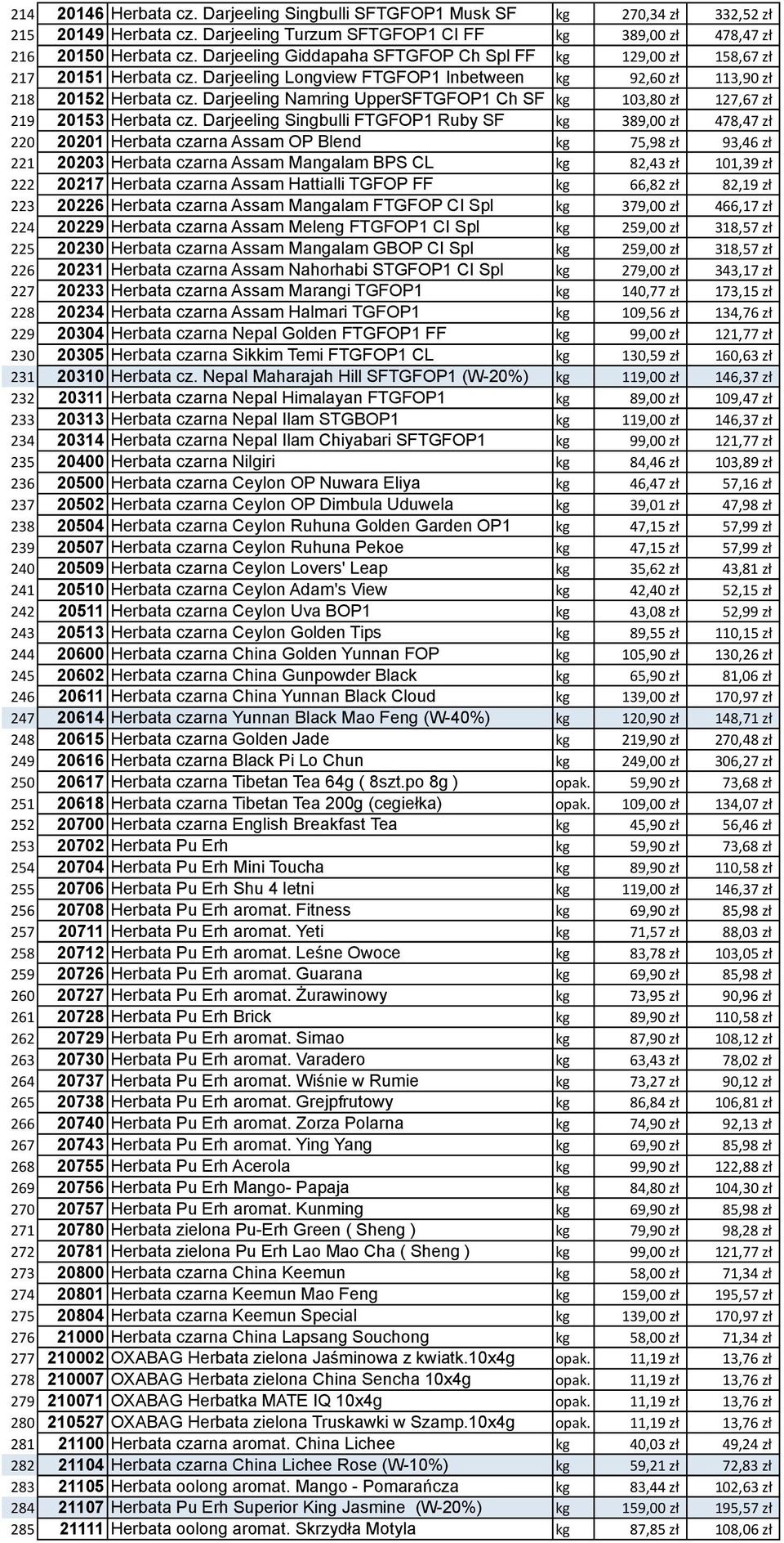 Darjeeling Namring UpperSFTGFOP1 Ch SF kg 103,80 zł 127,67 zł 219 20153 Herbata cz.