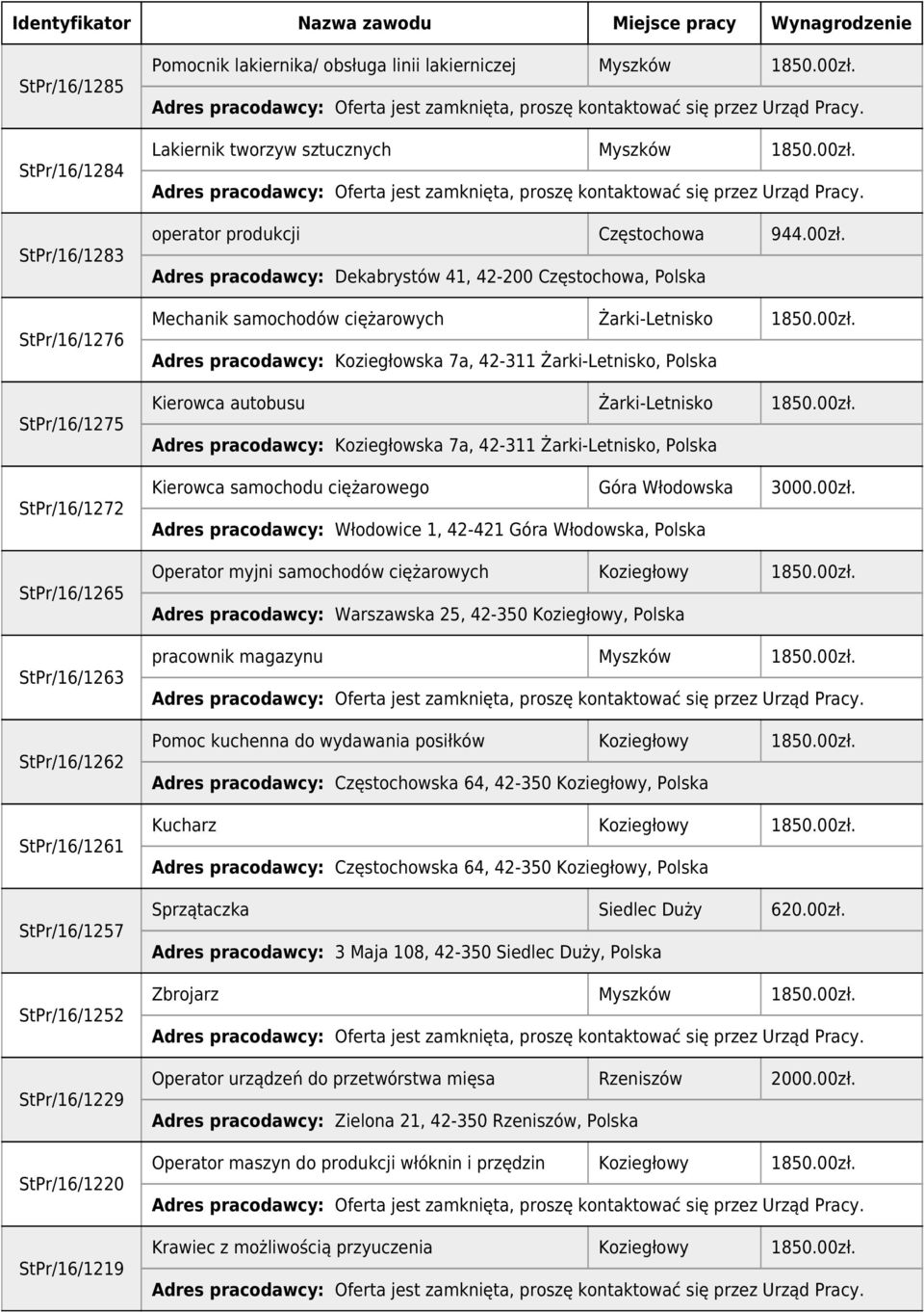 00zł. Adres pracodawcy: Koziegłowska 7a, 42-311 Żarki-Letnisko, Polska Kierowca autobusu Żarki-Letnisko 1850.00zł. Adres pracodawcy: Koziegłowska 7a, 42-311 Żarki-Letnisko, Polska Kierowca samochodu ciężarowego Góra Włodowska 3000.