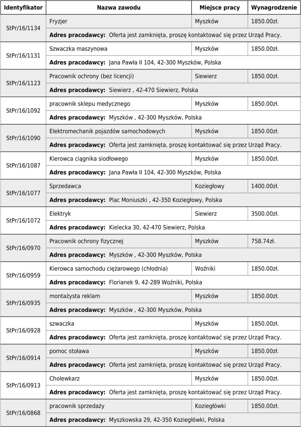 00zł. Elektromechanik pojazdów samochodowych Myszków 1850.00zł. Kierowca ciągnika siodłowego Myszków 1850.00zł. Adres pracodawcy: Jana Pawła II 104, 42-300 Myszków, Polska Sprzedawca Koziegłowy 1400.