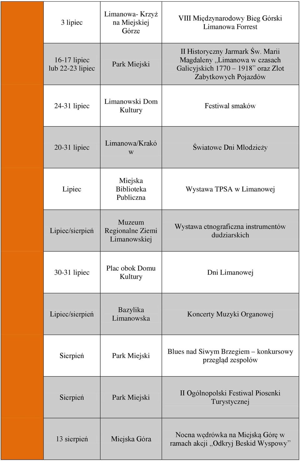 Limanowej Lipiec/sierpień Regionalne Ziemi Wystawa etnograficzna instrumentów dudziarskich 30-31 lipiec Plac obok Domu Dni Limanowej Lipiec/sierpień Bazylika Limanowska Koncerty Muzyki Organowej