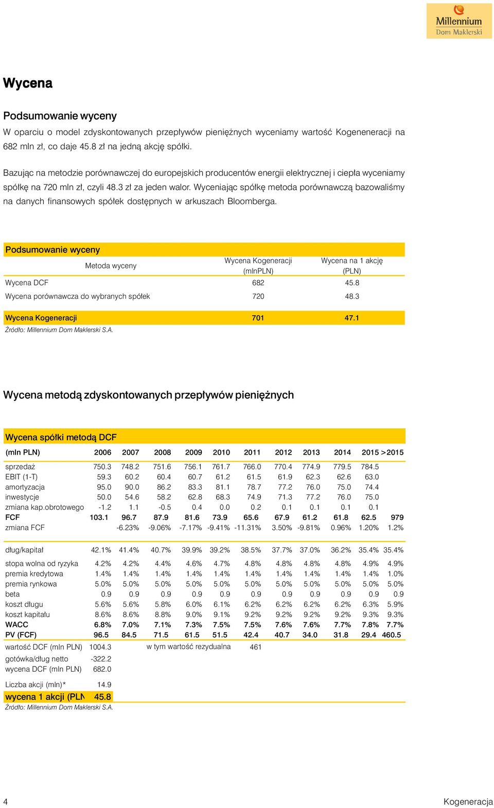 Wyceniając spółkę metoda porównawczą bazowaliśmy na danych finansowych spółek dostępnych w arkuszach Bloomberga.