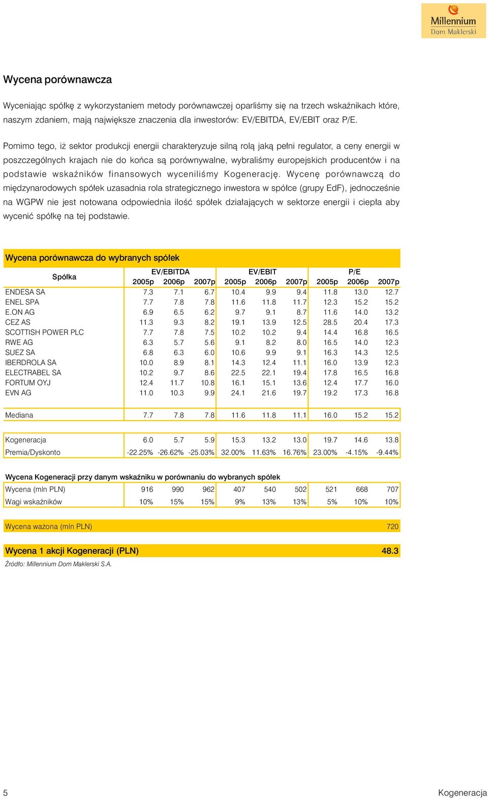 i na podstawie wskaźników finansowych wyceniliśmy Kogenerację.