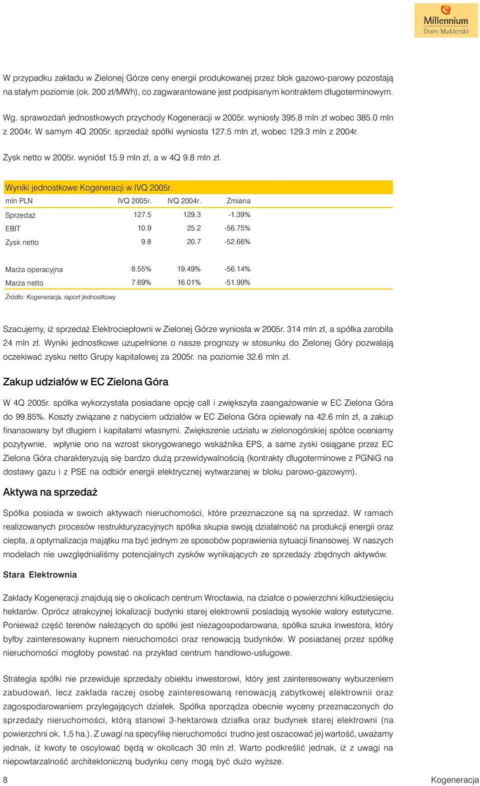 Zysk netto w 2005r. wyniósł 15.9 mln zł, a w 4Q 9.8 mln zł. Wyniki jednostkowe Kogeneracji w IVQ 2005r. mln PLN IVQ 2005r. IVQ 2004r. Zmiana Sprzeda 127.5 129.3-1.39% EBIT 10.9 25.2-56.