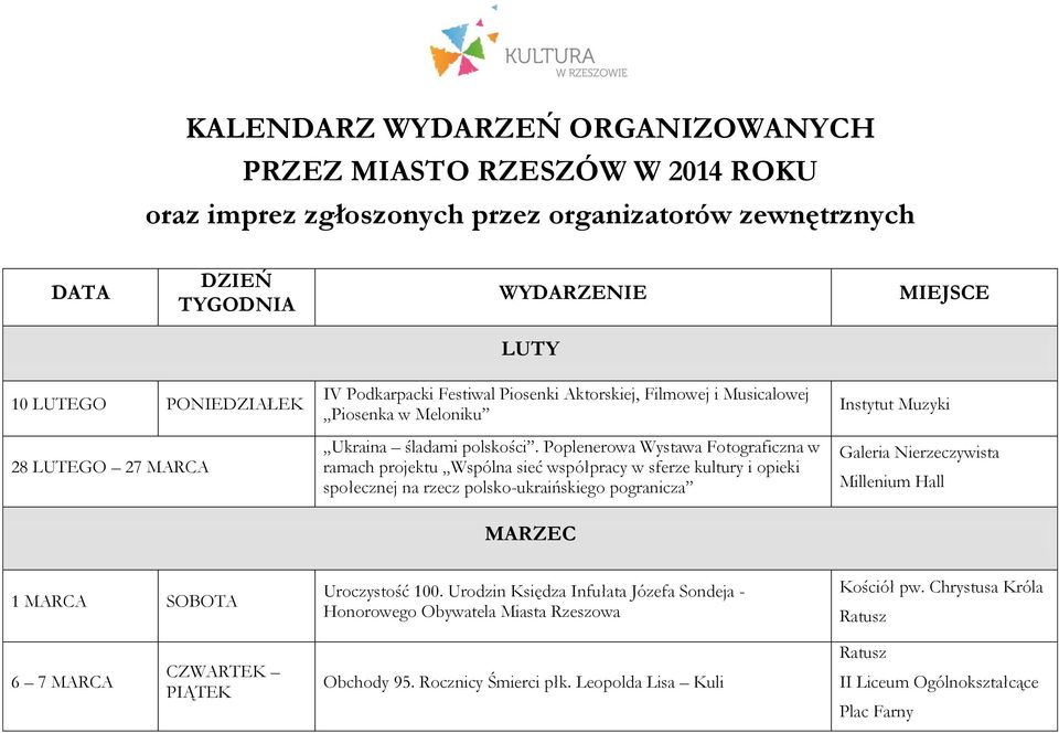 Poplenerowa Wystawa Fotograficzna w ramach projektu Wspólna sieć współpracy w sferze kultury i opieki społecznej na rzecz polsko-ukraińskiego pogranicza Instytut Muzyki Galeria Nierzeczywista