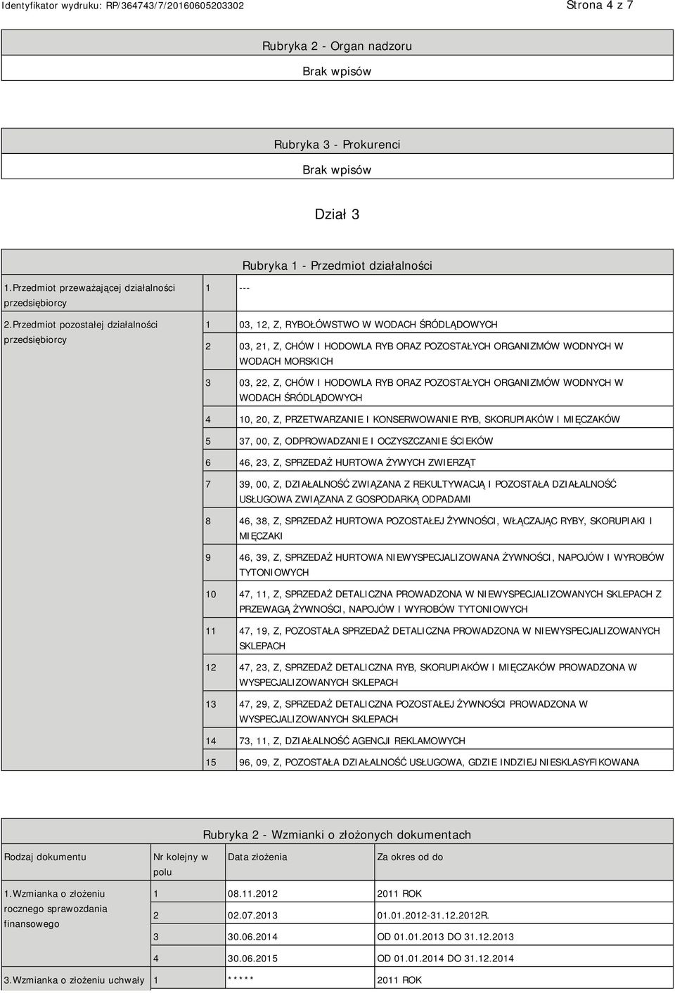 Z, CHÓW I HODOWLA RYB ORAZ POZOSTAŁYCH ORGANIZMÓW WODNYCH W WODACH ŚRÓDLĄDOWYCH 4 10, 20, Z, PRZETWARZA I KONSERWOWA RYB, SKORUPIAKÓW I MIĘCZAKÓW 5 37, 00, Z, ODPROWADZA I OCZYSZCZA ŚCIEKÓW 6 46, 23,