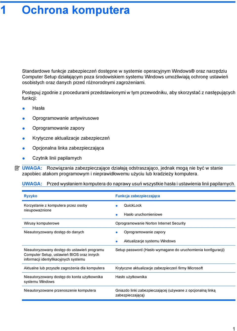 Postępuj zgodnie z procedurami przedstawionymi w tym przewodniku, aby skorzystać z następujących funkcji: Hasła Oprogramowanie antywirusowe Oprogramowanie zapory Krytyczne aktualizacje zabezpieczeń