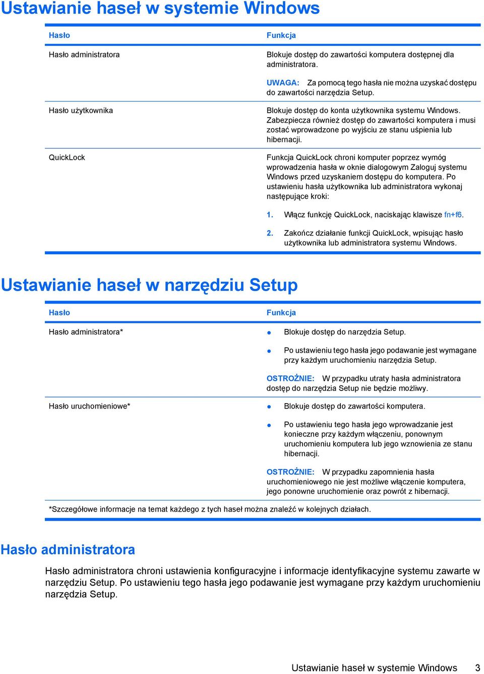 Zabezpiecza również dostęp do zawartości komputera i musi zostać wprowadzone po wyjściu ze stanu uśpienia lub hibernacji.