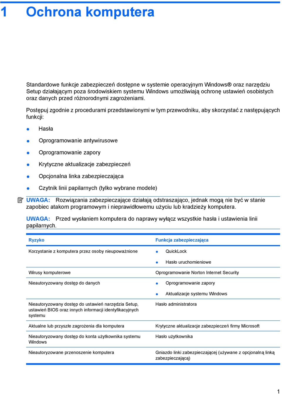 Postępuj zgodnie z procedurami przedstawionymi w tym przewodniku, aby skorzystać z następujących funkcji: Hasła Oprogramowanie antywirusowe Oprogramowanie zapory Krytyczne aktualizacje zabezpieczeń