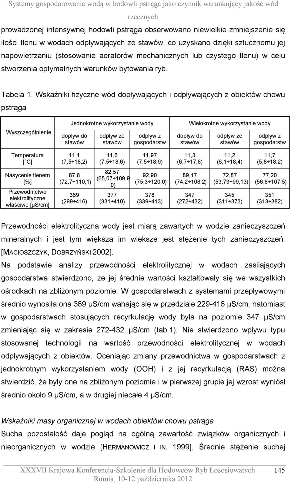 Wskaźniki fizyczne wód dopływających i odpływających z obiektów chowu pstrąga Wyszczególnienie Jednokrotne wykorzystanie wody e gospodarstw Wielokrotne wykorzystanie wody e gospodarstw Temperatura [