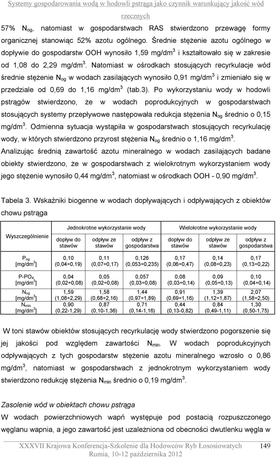 Natomiast w ośrodkach stosujących recyrkulacje wód średnie stężenie N og w wodach zasilających wynosiło 0,91 mg/dm 3 i zmieniało się w przedziale od 0,69 do 1,16 mg/dm 3 (tab.3).