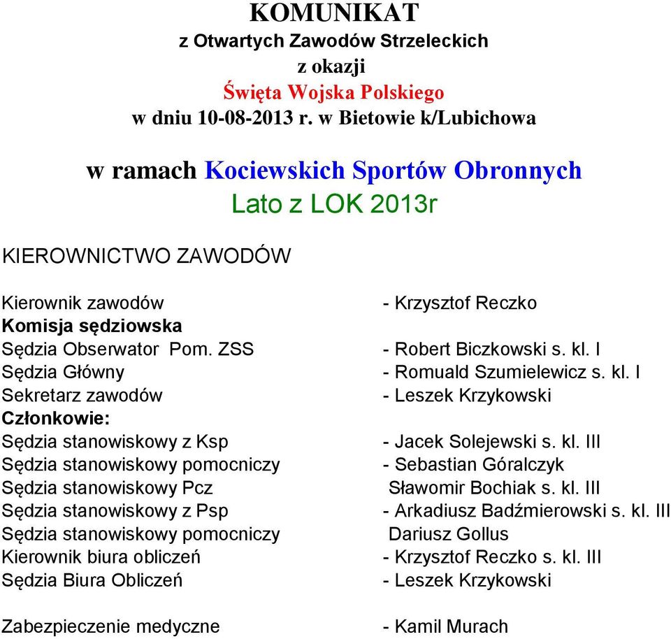 ZSS - Robert Biczkowski s. kl. I Sędzia Główny - Romuald Szumielewicz s. kl. I Sekretarz zawodów - Leszek Krzykowski Członkowie: Sędzia stanowiskowy z Ksp - Jacek Solejewski s. kl. III Sędzia stanowiskowy pomocniczy - Sebastian Góralczyk Sędzia stanowiskowy Pcz Sławomir Bochiak s.