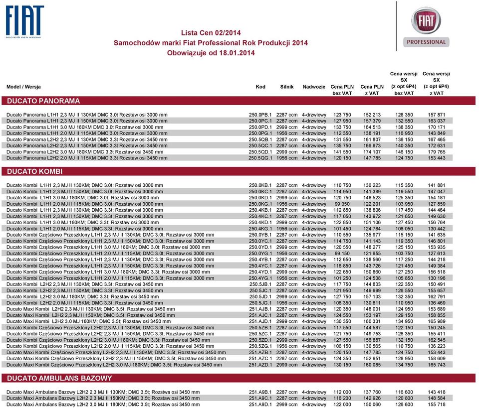 1 2287 ccm 4-drzwiowy 127 950 157 379 132 550 163 037 Ducato Panorama L1H1 3.0 MJ 180KM DMC 3.0t Rozstaw osi 3000 mm 250.0PD.