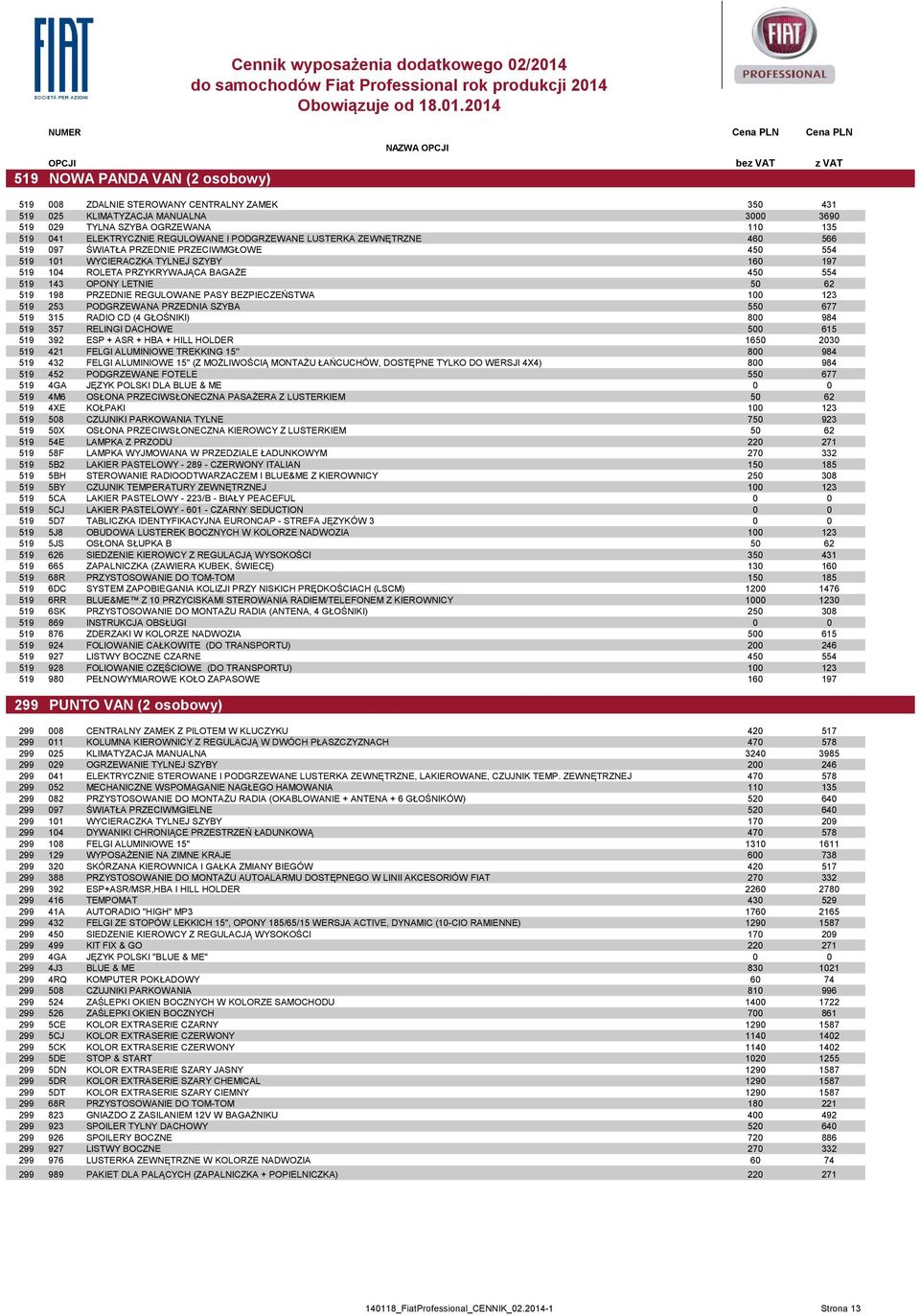 BAGAŻE 450 554 519 143 OPONY LETNIE 50 62 519 198 PRZEDNIE REGULOWANE PASY BEZPIECZEŃSTWA 100 123 519 253 PODGRZEWANA PRZEDNIA SZYBA 550 677 519 315 RADIO CD (4 GŁOŚNIKI) 800 984 519 357 RELINGI