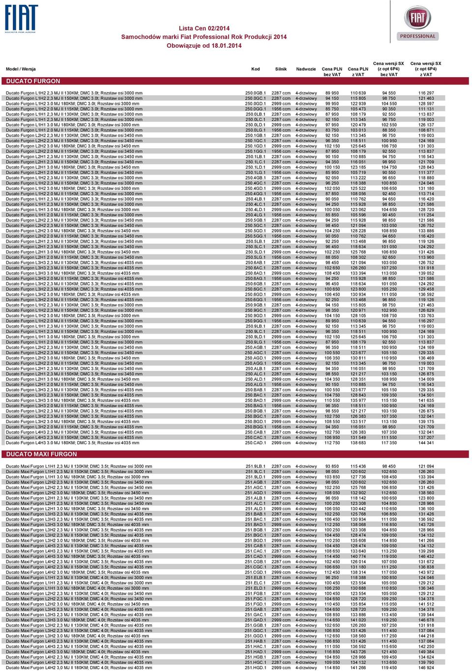 1 2287 ccm 4-drzwiowy 94 150 115 805 98 750 121 463 Ducato Furgon L1H2 3.0 MJ 180KM; DMC 3.0t; Rozstaw osi 3000 mm 250.0GD.1 2999 ccm 4-drzwiowy 99 950 122 939 104 550 128 597 Ducato Furgon L1H2 2.