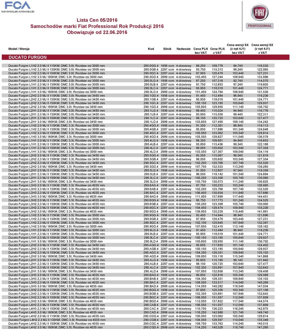 4 2287 ccm 4-drzwiowy 93,750 115,313 99,240 122,065 Ducato Furgon L1H2 2,3 MJ II 150KM; DMC 3.0t; Rozstaw osi 3000 mm 290.0GC.4 2287 ccm 4-drzwiowy 97,950 120,479 103,440 127,231 Ducato Furgon L1H2 3.