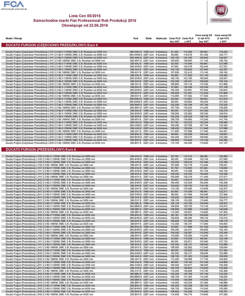 3t; Rozstaw osi 3000 mm 290.4WW.6 2287 ccm 4-drzwiowy 95,950 118,019 101,440 124,771 Ducato Furgon (Częściowo Przeszklony) L1H1 2.3 MJ II 150KM; DMC 3.3t; Rozstaw osi 3000 mm 290.4WX.