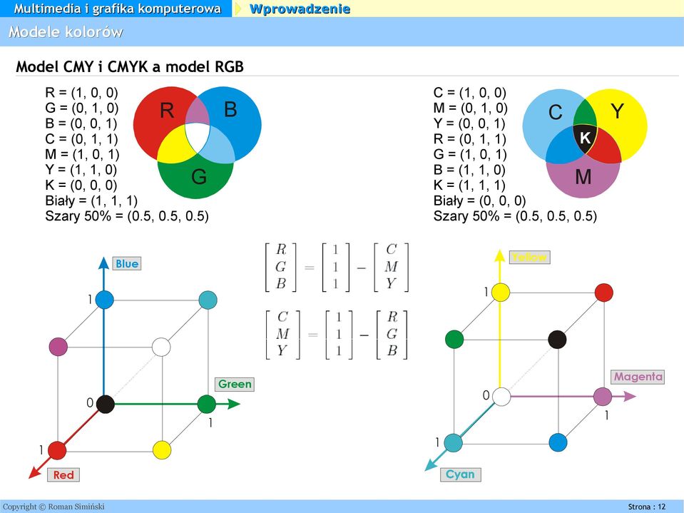 5, 0.5) B C = (1, 0, 0) M = (0, 1, 0) C Y = (0, 0, 1) R = (0, 1, 1) K G = (1, 0, 1) B = (1, 1, 0) K = (1,