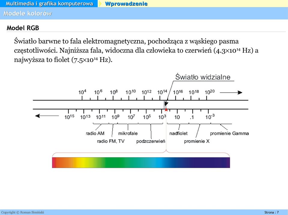 Najniższa fala, widoczna dla człowieka to czerwień (4.