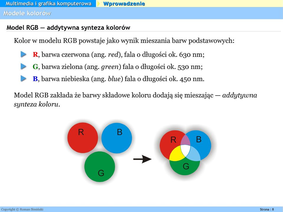 green) fala o długości ok. 530 nm; B, barwa niebieska (ang. blue) fala o długości ok. 450 nm.