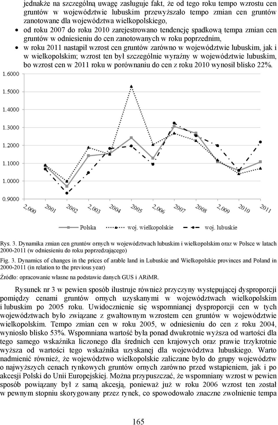 lubuskim, jak i w wielkopolskim; wzrost ten był szczególnie wyraźny w województwie lubuskim, bo wzrost cen w 2011 roku w porównaniu do cen z roku 2010 wynosił blisko 22%. Rys. 3.