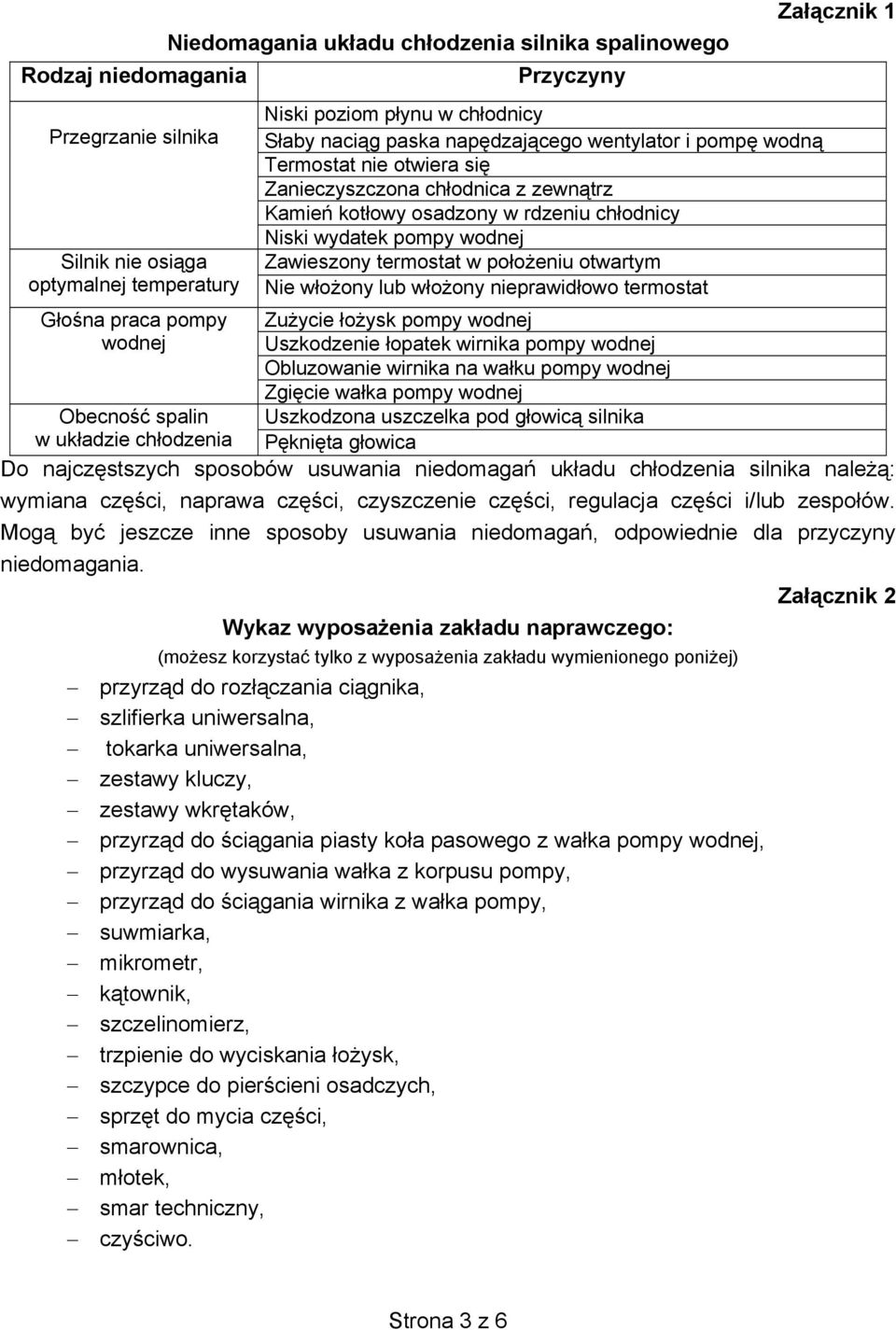 chłodnicy Niski wydatek pompy wodnej Zawieszony termostat w położeniu otwartym Nie włożony lub włożony nieprawidłowo termostat Zużycie łożysk pompy wodnej Uszkodzenie łopatek wirnika pompy wodnej