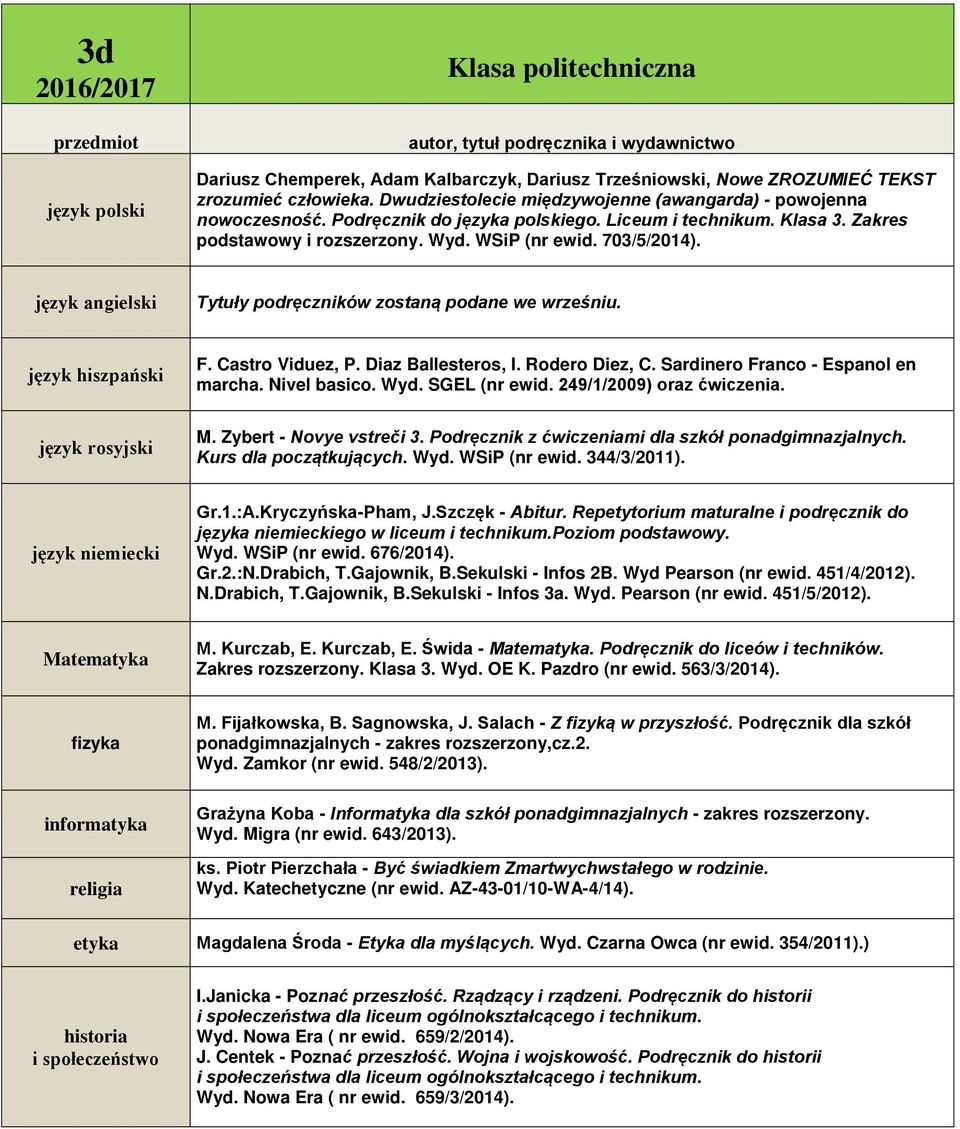 Sekulski - Infos 2B. Wyd Pearson (nr ewid. 451/4/2012). N.Drabich, T.Gajownik, B.Sekulski - Infos 3a. Wyd. Pearson (nr ewid. 451/5/2012). Matematyka M. Kurczab, E. Kurczab, E. Świda - Matematyka.