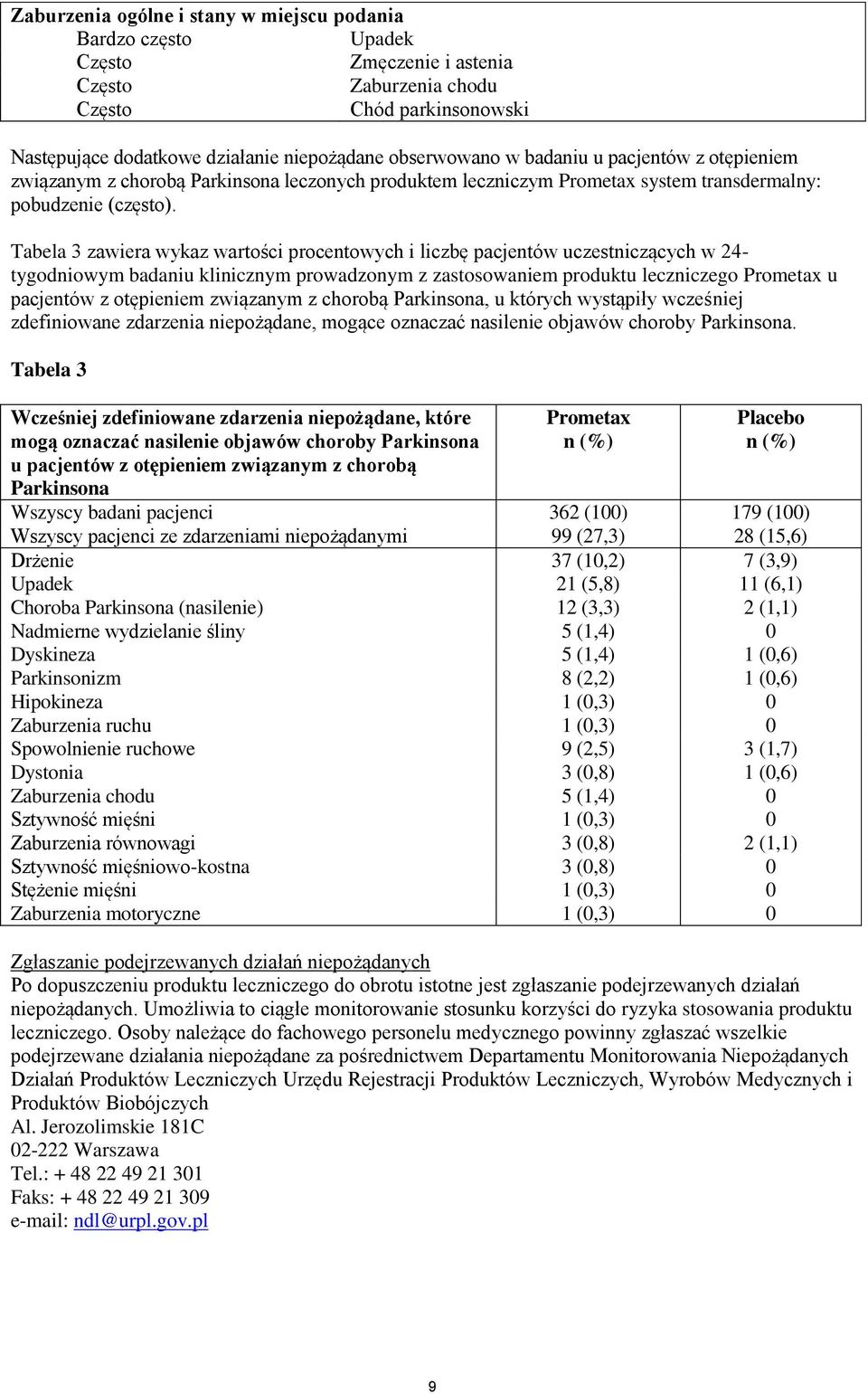 Tabela 3 zawiera wykaz wartości procentowych i liczbę pacjentów uczestniczących w 24- tygodniowym badaniu klinicznym prowadzonym z zastosowaniem produktu leczniczego Prometax u pacjentów z otępieniem